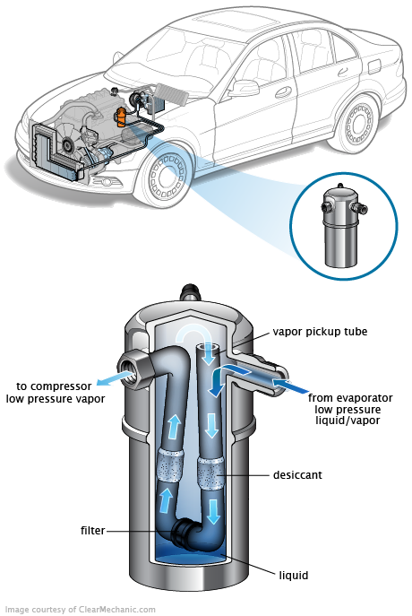 See B0467 in engine